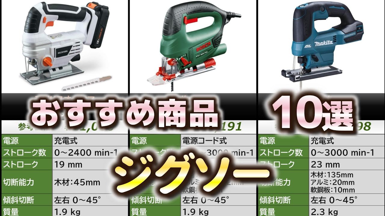 ジグソーとその他 Top 10 Jigsaw Puzzles for 2025 - YouTube