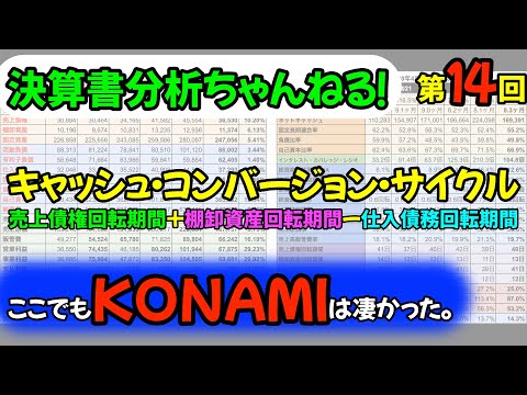 キャッシュ・コンバージョン・サイクル(売上債権回転期間、棚卸資産回転期間、仕入債務回転期間)【第１４回】
