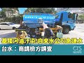 環保問題的關注
