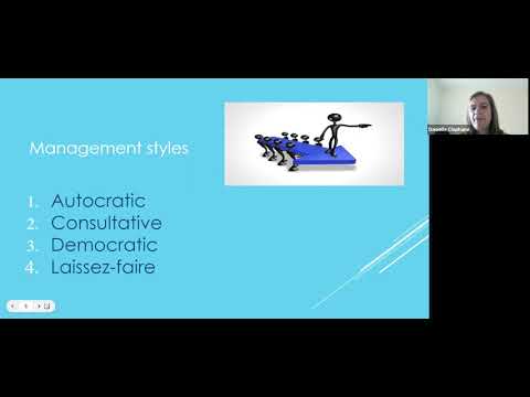 005_Organisational Behaviour Learning Outcome 3.0 content media