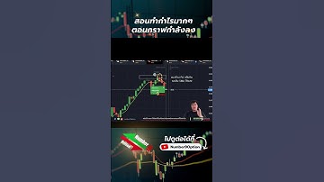 สอนเทรดแบบแม่นๆ #binaryoptions #iqoption #quotex #forex #olymptrade #สอนเทรด