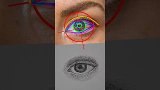 Try This Crazy Eye Drawing Trick 👁️✨ #drawing #art #eyes #hack #crazy #tricks #drawingvideo #sketch