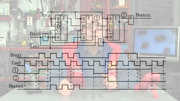 Trigger Usage and input signal processing