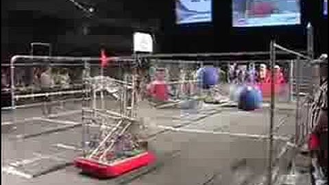 FIRST Robotics 2008