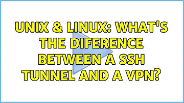Unix & Linux: What