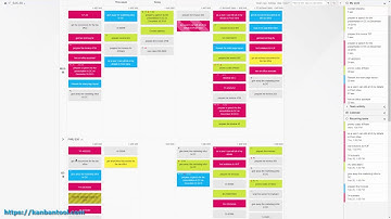 Project backlog management