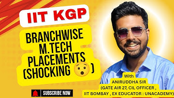 IIT Kharagpur M.Tech Placements #iitkgp #mtech #placements #coap #iit #gate #ccmt @TheCivilGuruji