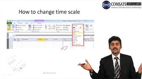 Project Management Software Applications PRM705 LECTURE in Hindi Urdu 13
