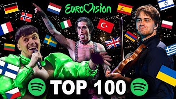 TOP 100 Eurovision Most Streamed Songs 1956-2023 on Spotify | Best Performances & Hits