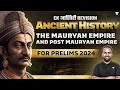 [History] The Mauryan Empire And Post Mauryan | Ancient History | UPSC Prelims 2024 | Sumit Kumar