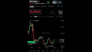 Трейдинг: почему старший таймфрейм важнее #трейдинг #trading #bitcoin #cryptocurrency #криптовалюта