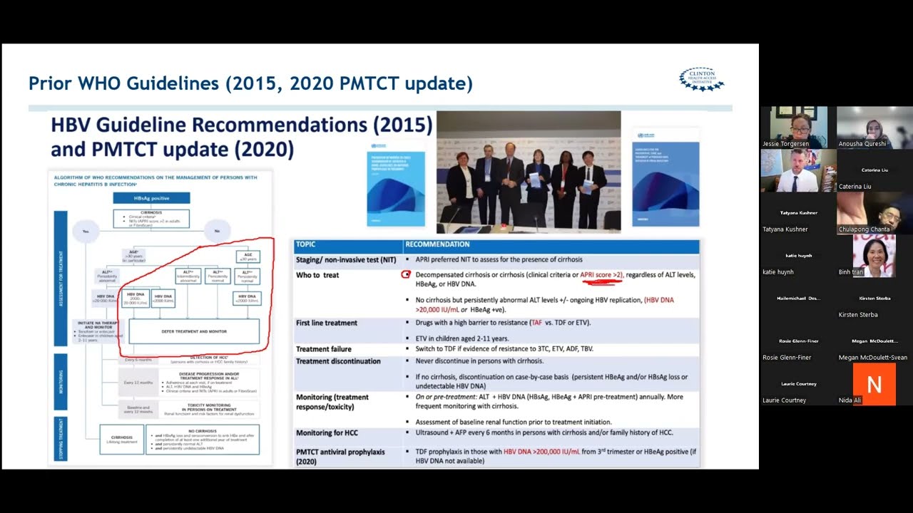 ECHO 2024 Session 30: Updated WHO Hepatitis B Clinical Guidelines