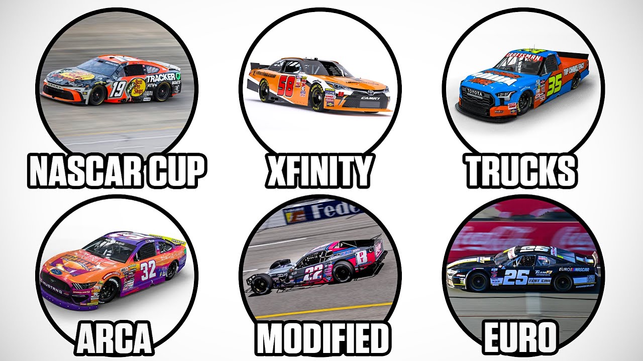 Every NASCAR Series Explained In 17 Minutes - YouTube