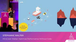 Mind over Matter: Optimize Performance Without Code by Stéphanie Walter | CSSCAMP 2019 screenshot 4