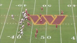 2024 Washington Commanders vs Atlanta Falcons (Week 17)