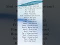 Learn 20 Daily-Use French Words | English to French for Beginners 🇫🇷📚