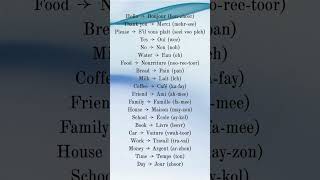 Learn 20 Daily-Use French Words | English to French for Beginners 🇫🇷📚