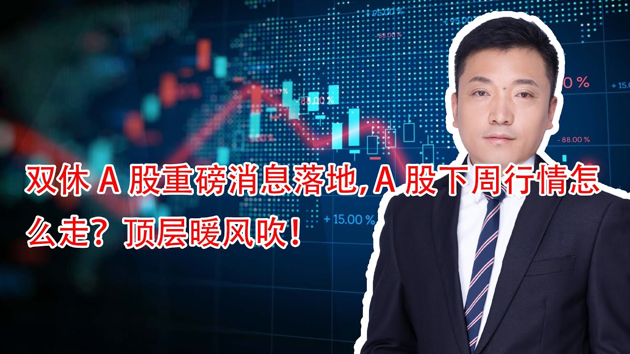双休A股重磅消息落地,A股下周行情怎么走?顶层暖风吹!这些周消息将引爆市场!A股|中国股市|股票|上证指数|#投资心得#股民之家《谈股论金 ...