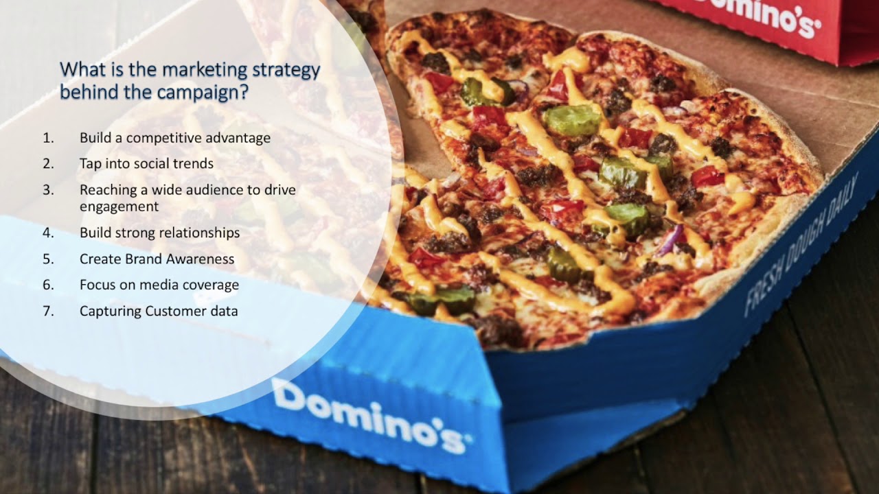 Publish   Dominos anyware campaign