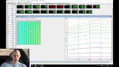 Hondata s300 Live Training: NA D-Series Part 3 | Evans Performance Academy