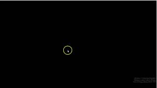 Install the JDK (Java Development Kit) in Windows
