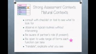 Communication Training Series: Communication Assessment - Part 1