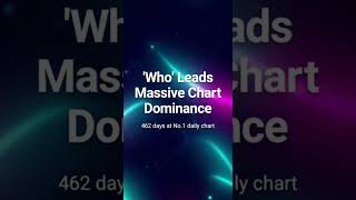 JiMin Breaks Historic Spotify Record in Korea