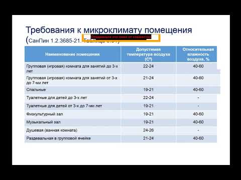 Горьканова А.Н. Знакомство с новыми санитарными правилами и нормами для ДОУ