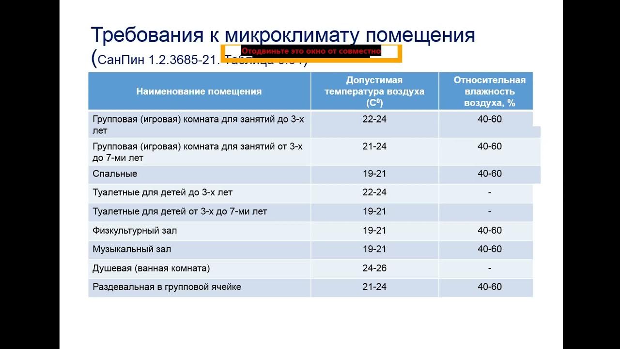 2 сп 2.4 3648 20. 2 сп 2.4 3648 20