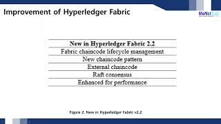 CSCE2022 - Performance Analysis of Hyperledger Fabric Version 2.2(ICM4008) Guide