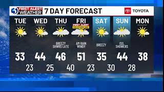 FIRST ALERT WEATHER EXTRA: When to expect heavy rain