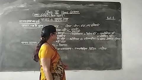 Class-11 Home Science Chapter-4 Part-1 By Saroj Srivastava