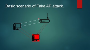 12 Hacking with wifiphisher part2 and wifipumpkin