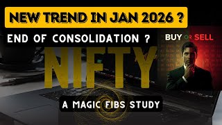 Big Move In January ? End Of Consolidation ? Nifty Prediction Elliottwave