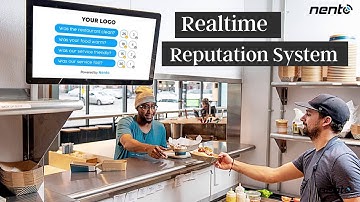 Realtime Reputation System by Nento | Interactive, Customizable and Accurate Reputation System