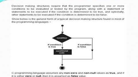 Control Statements in C Part I EL210 by Bharat Goklani GPC Ajmer