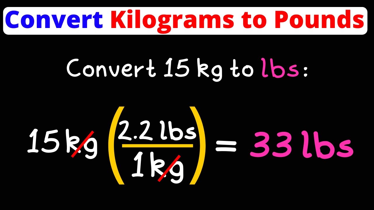 Calculadora libras a kilos