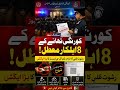 کراچی میں بڑا پولیس اسکینڈل! کورنگی تھانے کے 8 اہلکار معطل