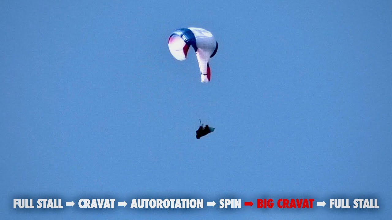 SIV na Advance Theta ULS