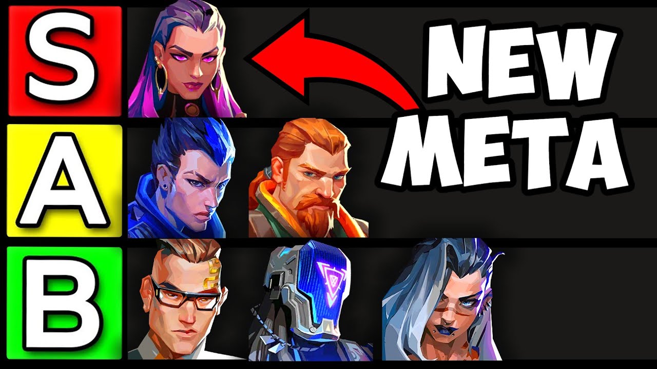 Ranking BEST Valorant Agents! (Tier List) - YouTube
