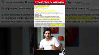 Reality of QA/SDET Interview in India #sdet #playwright