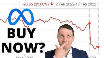 FB Stock Analysis 2022 - Growth To VALUE !?!?!