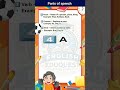 🧠 Parts of Speech in 30 Seconds | Easy English Grammar for Beginners