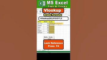 #excel  Vlookup Calculate Grade #trendingshorts #shorts