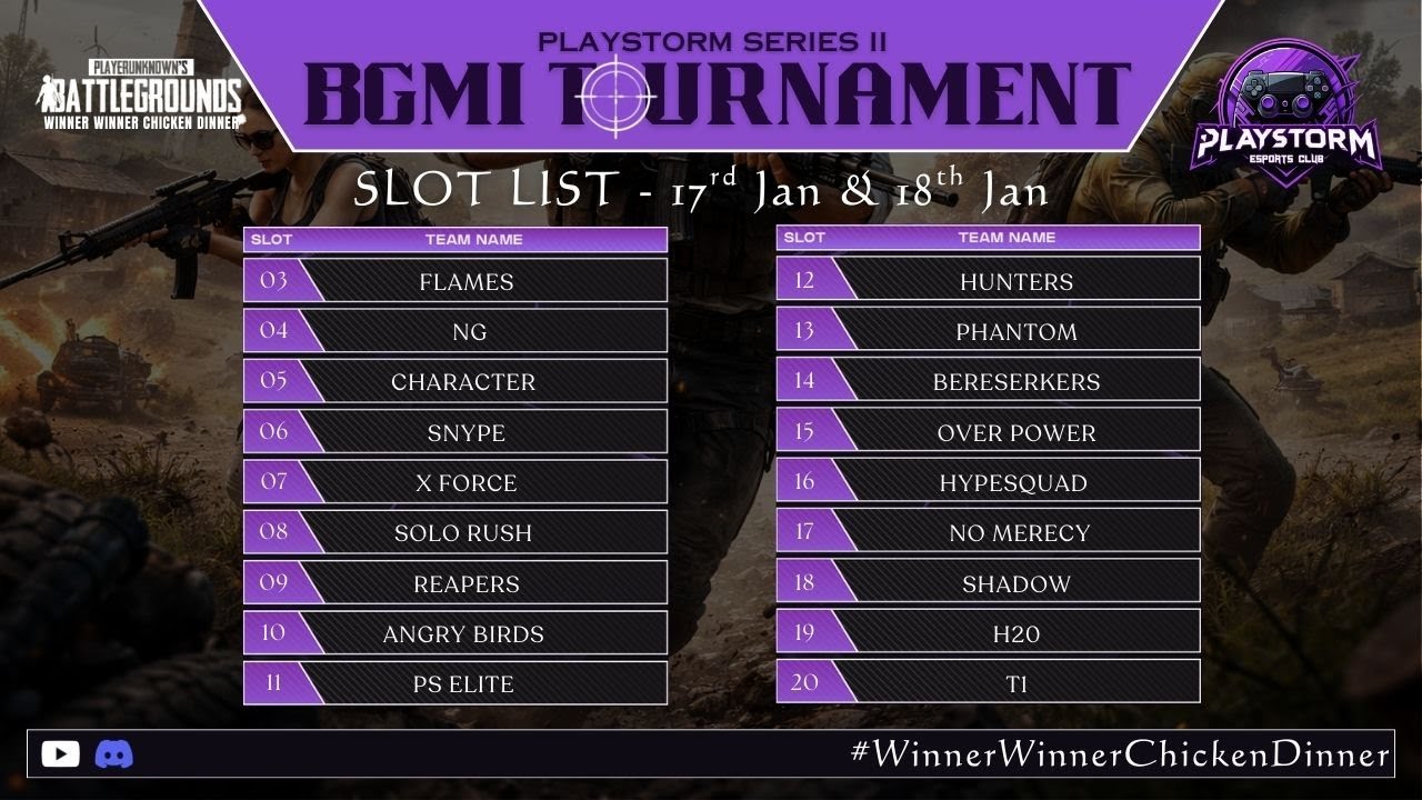 BGMI DAY-1 Match -2 ||⚡ PlayStorm Season 2 x Vortex Gaming Sanctuary ...