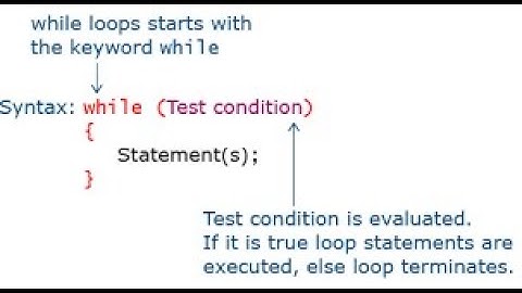 "JavaScript while Loop Tutorial | Master Loops for Beginners"(bangla)