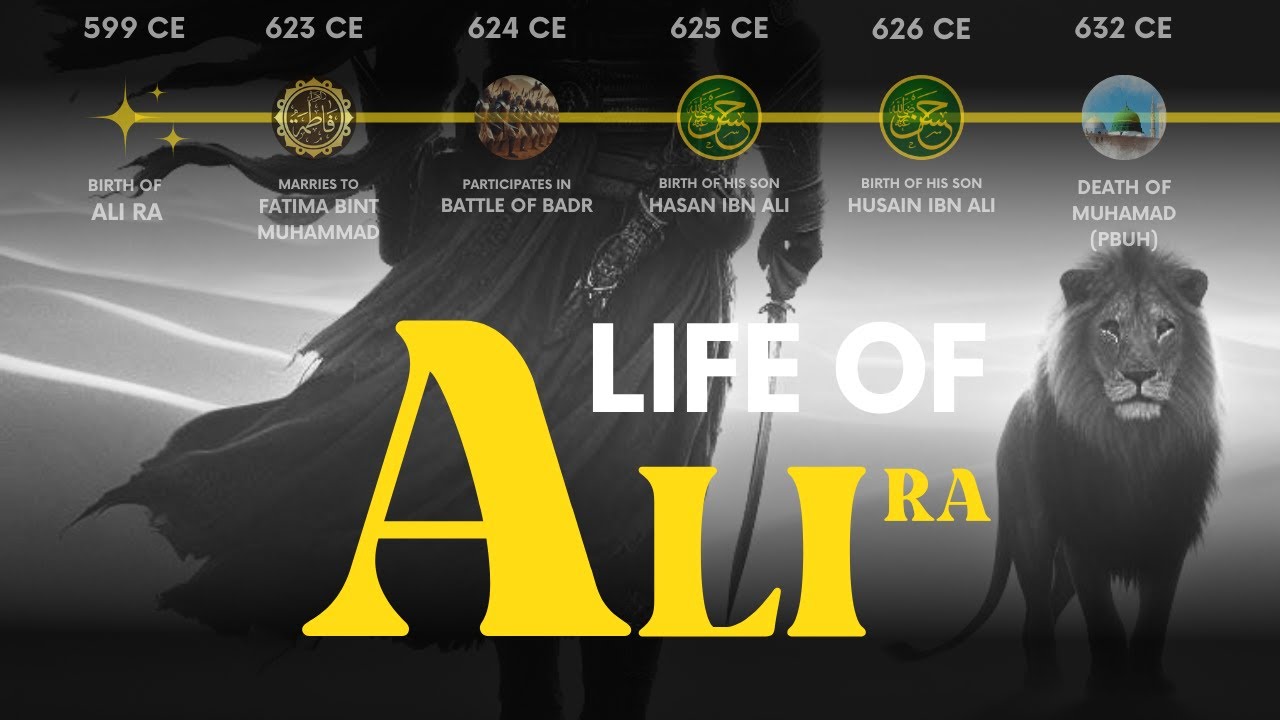 Ali R ALI RA | Imam Ali Ibn Abi Talib | Life timeline events | Hassan ...