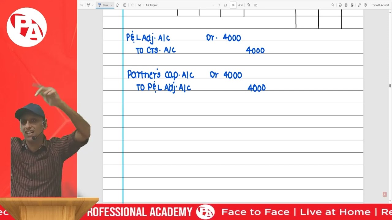 CAFC SEPT 25 | Mulund | Account | 04 June 2025 | Prof. Anup Katira