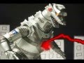 Godzilla vs. Mechagodzilla (Stop Motion Movie)