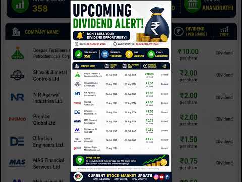 Thumbnail for 🚨 358 DIVIDEND RECORDS! 💰 | UPCOMING DIVIDEND STOCKS YOU MUST WATCH | 25 AUGUST 2026 📈